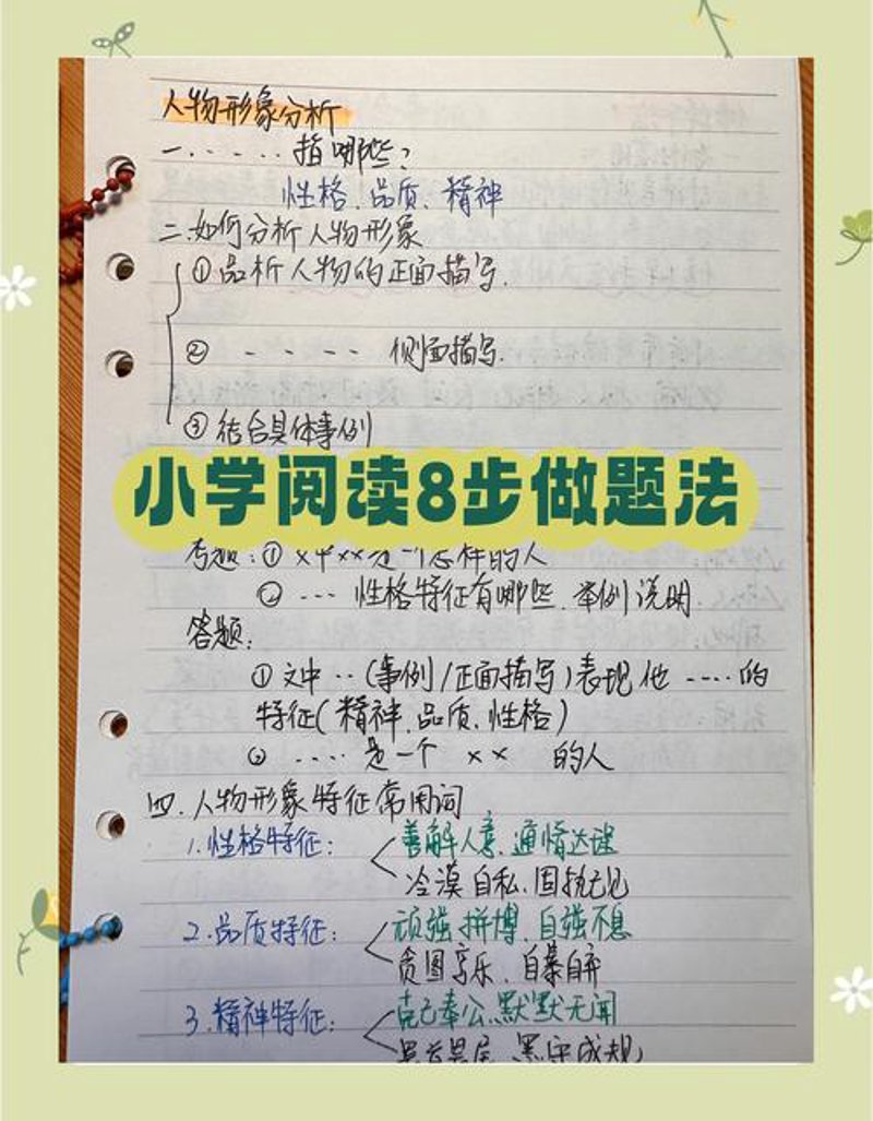 中小学课外辅导行业:在知识的海洋中扬帆起航